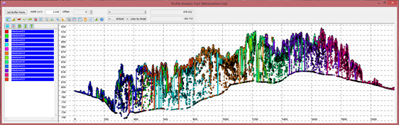 LiDAR profile analysis showing a cross-section through terrain and vegetation